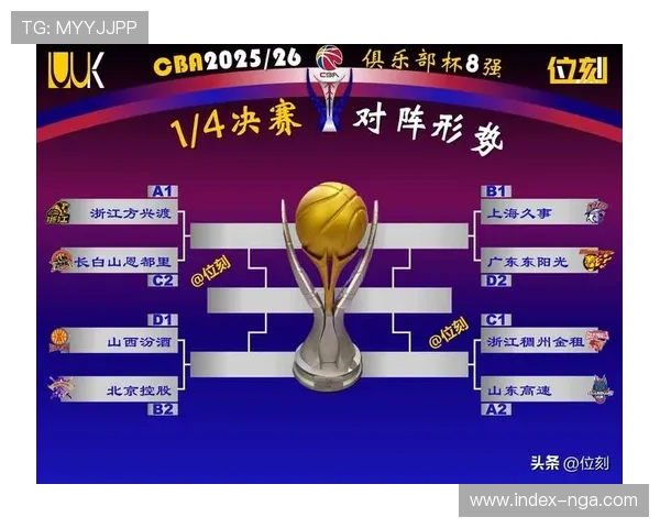 新赛季战队实力梯队分析，争冠格局评估